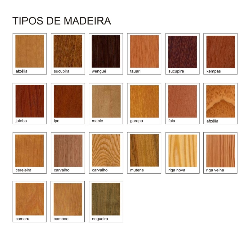 madeiras para construção civil