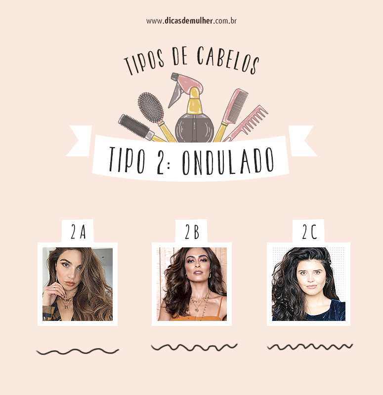 todos os tipos de cabelo