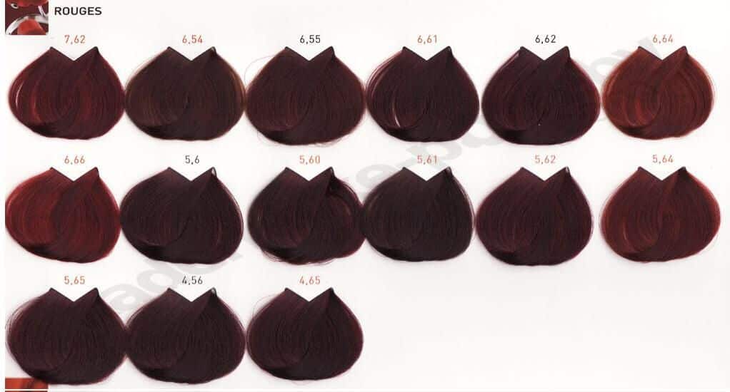 como identificar o tom de vermelho 6.66