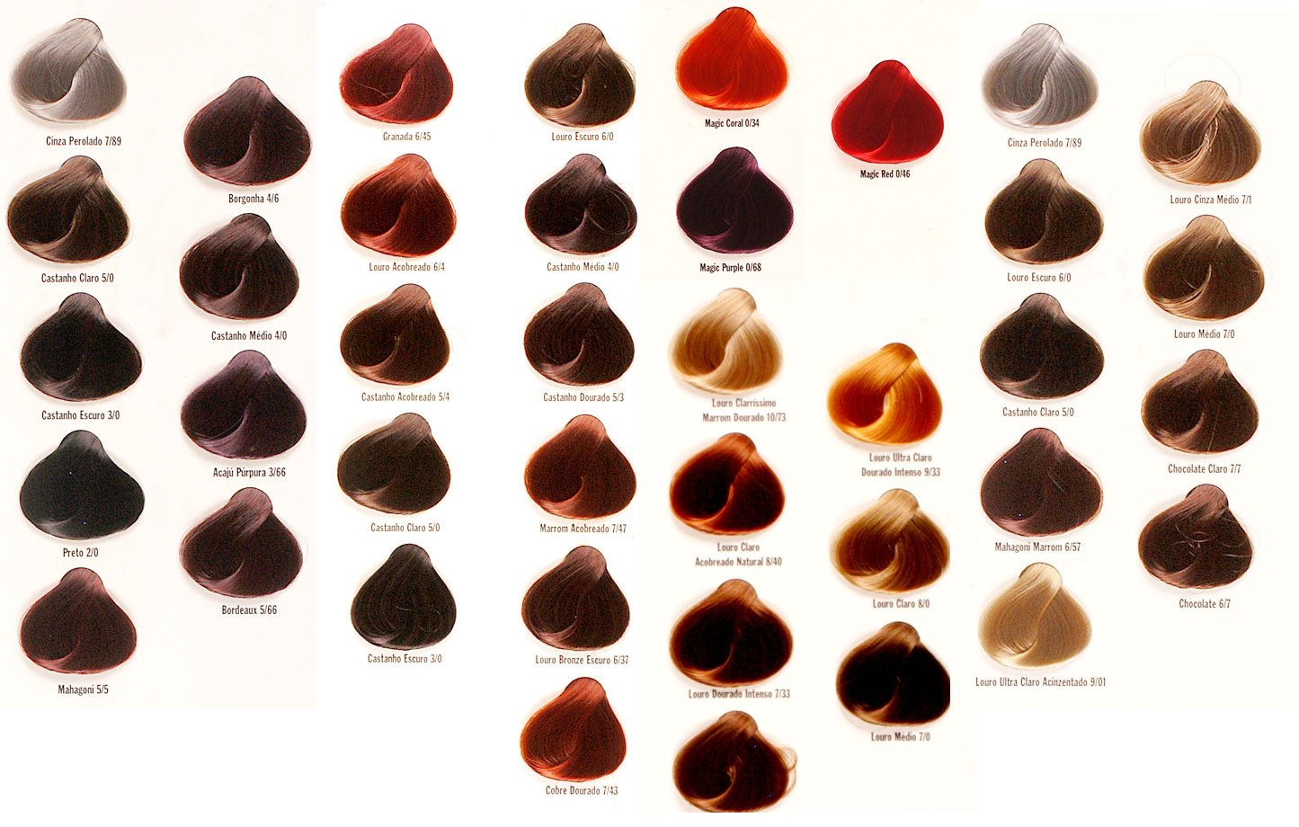 vermelho cereja vs vermelho borgonha qual escolher