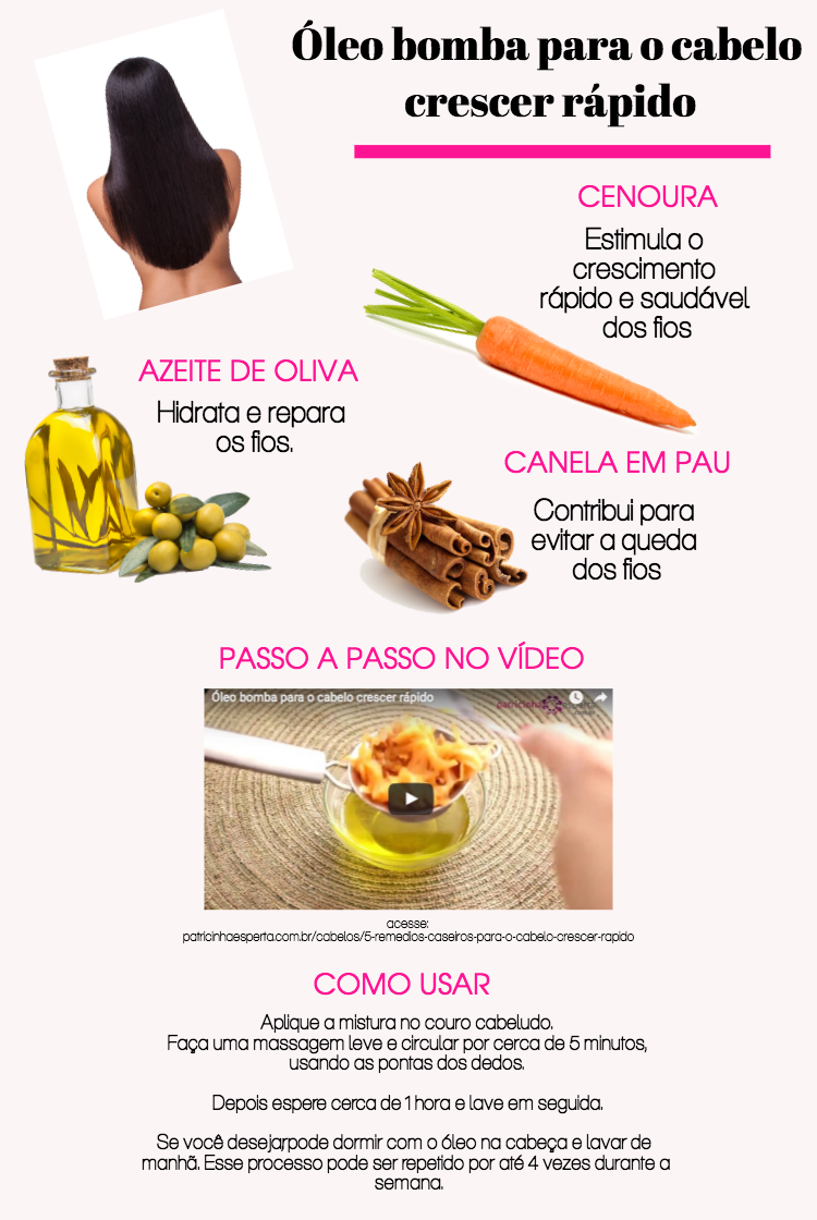 Como Identificar a Necessidade do Seu Cabelo (Hidratação