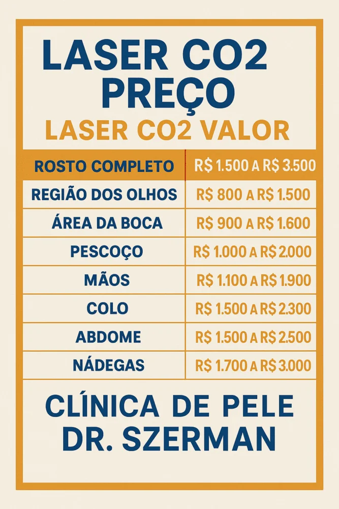 Valor de sessão de laser fracionado no couro cabeludo