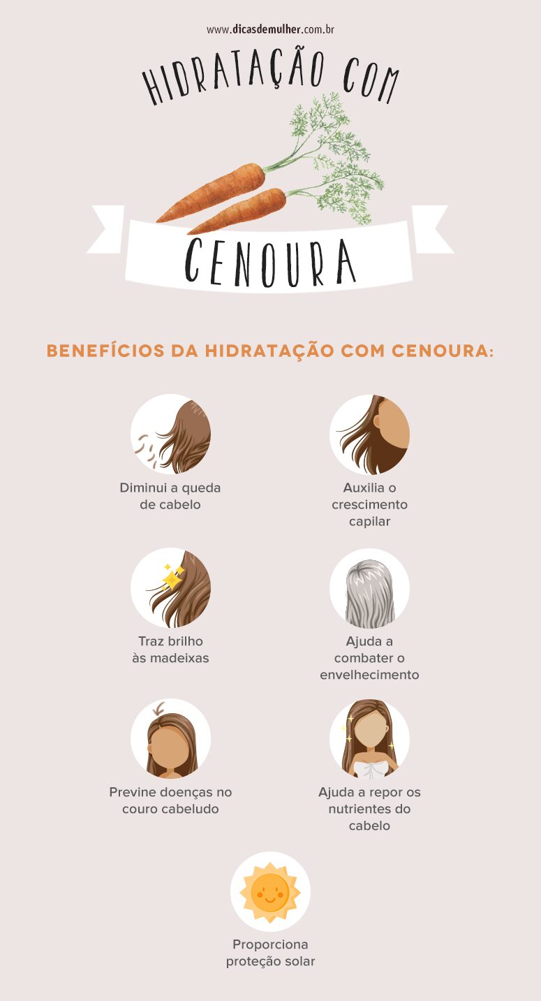 vitamina para queda de cabelo caseiro