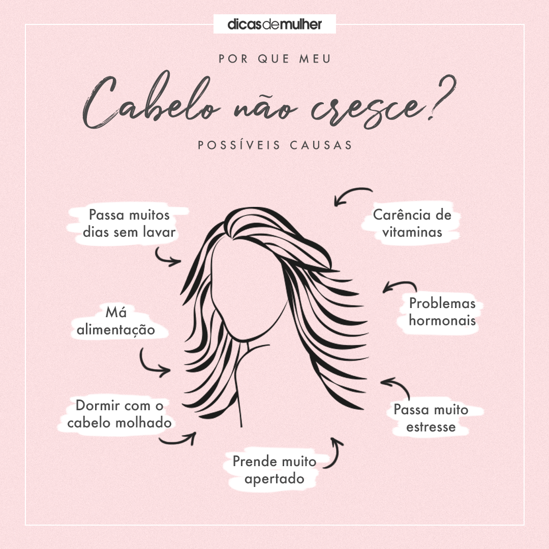 vitaminas cabelo crescer mais rapido