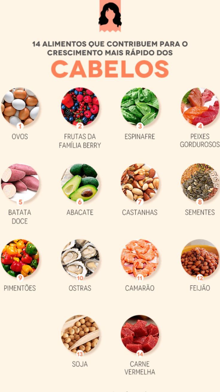 comida para cabelo crescer