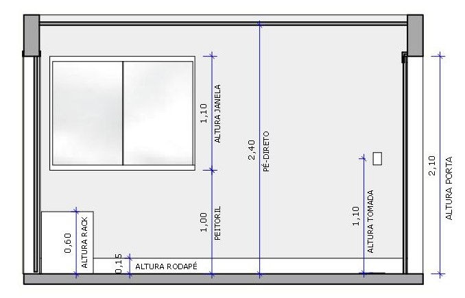 altura ideal janela banheiro
