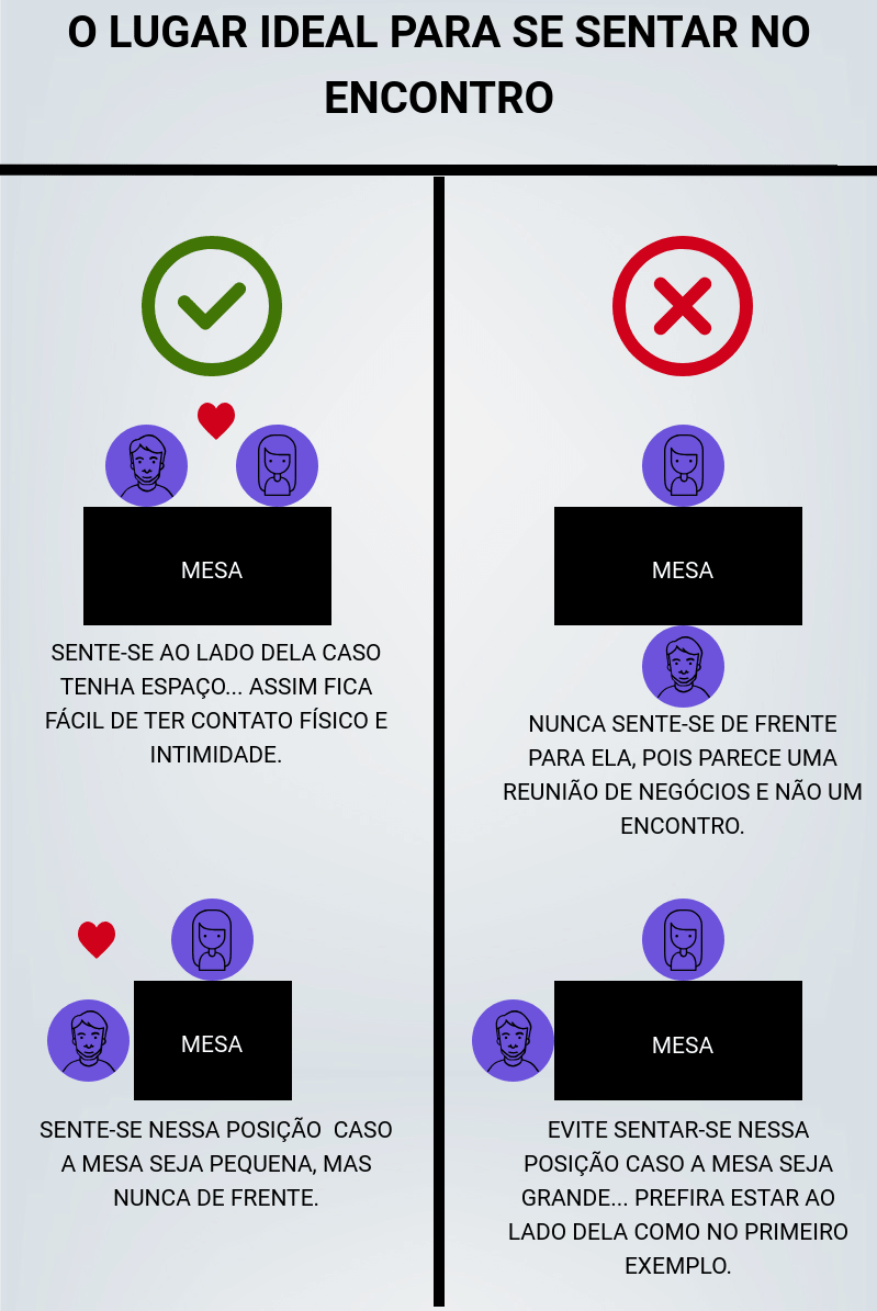 assuntos para quebrar o gelo