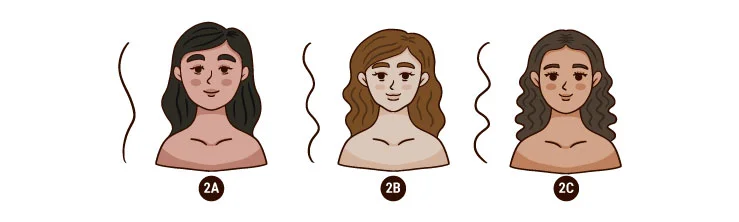 tipos de cabelo ondulado