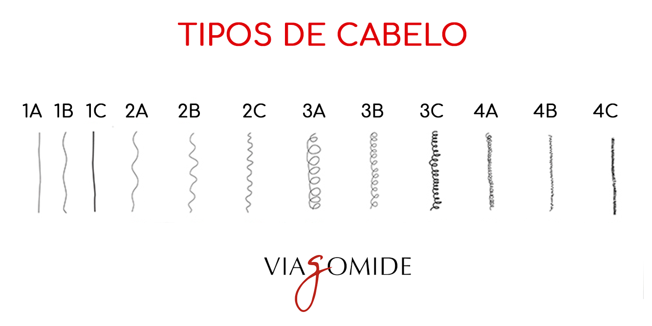 cabelo liso grosso