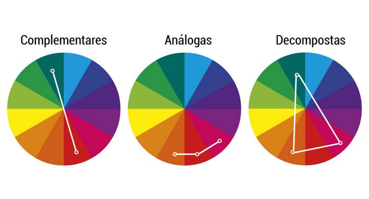 combinação de cores para looks