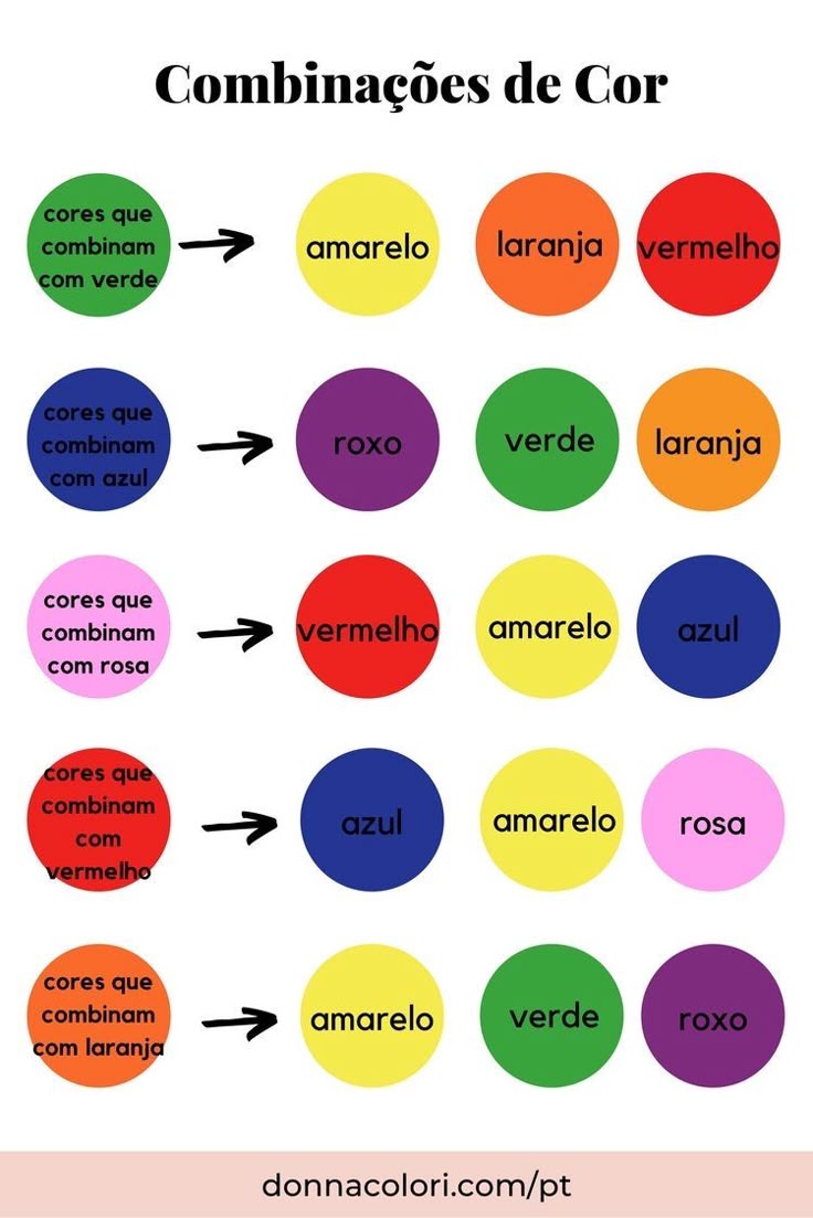 dicas de moda cores