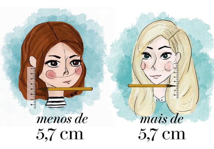 corte de cabelo para rosto quadrado