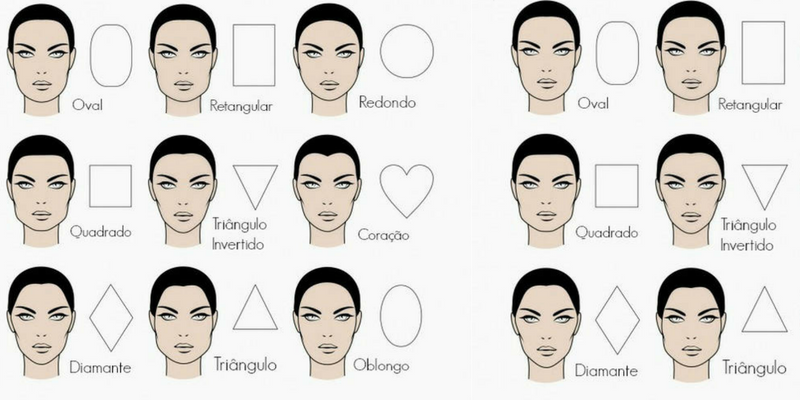 corte de cabelo para rosto quadrado