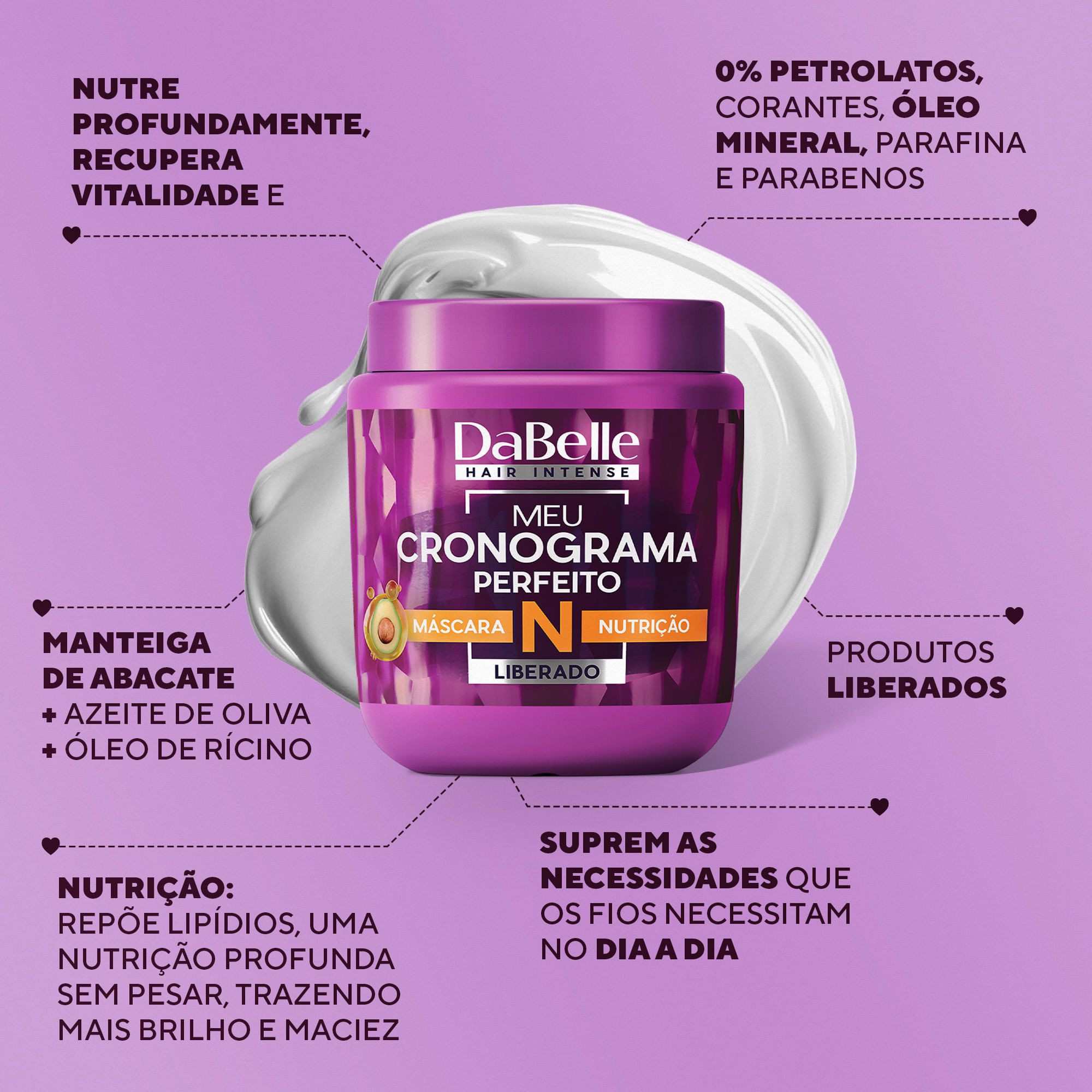 comparativo máscaras de nutrição Kérastase