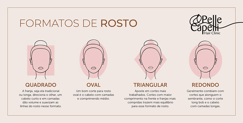 corte de cabelo feminino visagismo 0