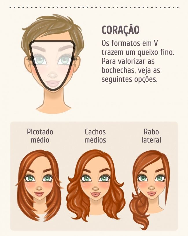 melhor corte para rosto coração