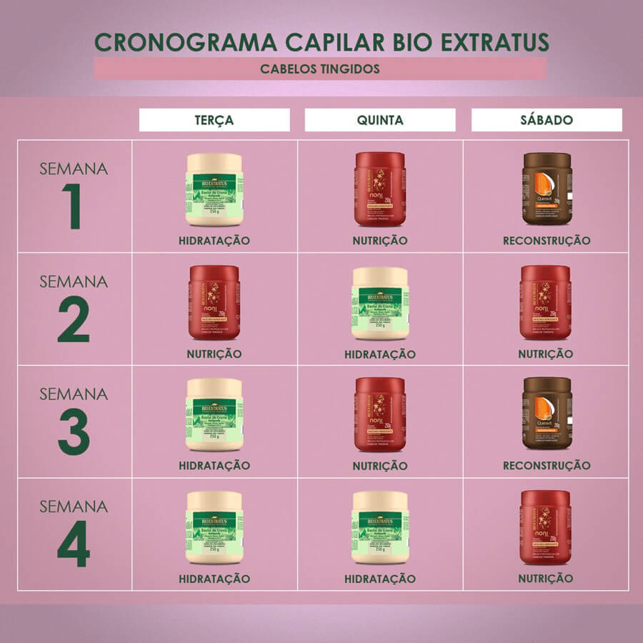 rotina de hidratação cabelo liso