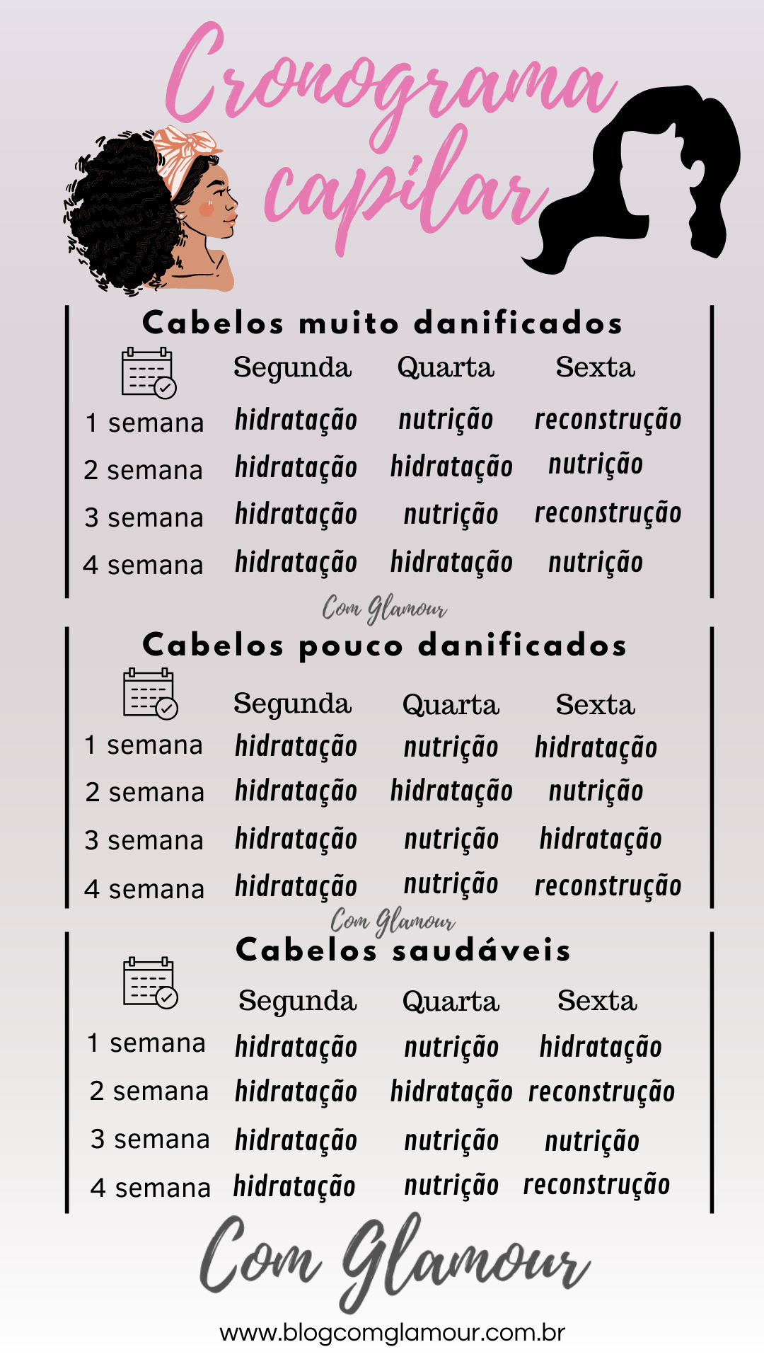 tratamento para frizz cabelo crespo