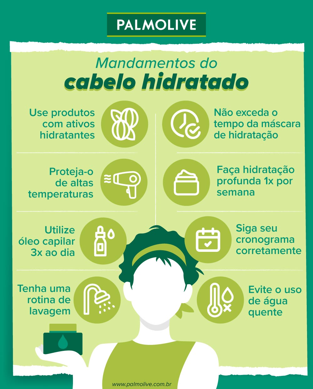 shampoo para cabelo liso oleoso