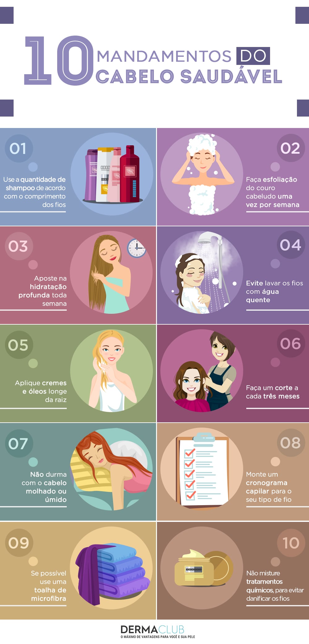 ordem correta produtos cabelo