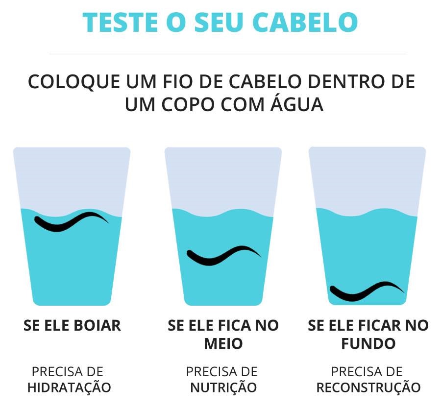 receita de hidratação caseira