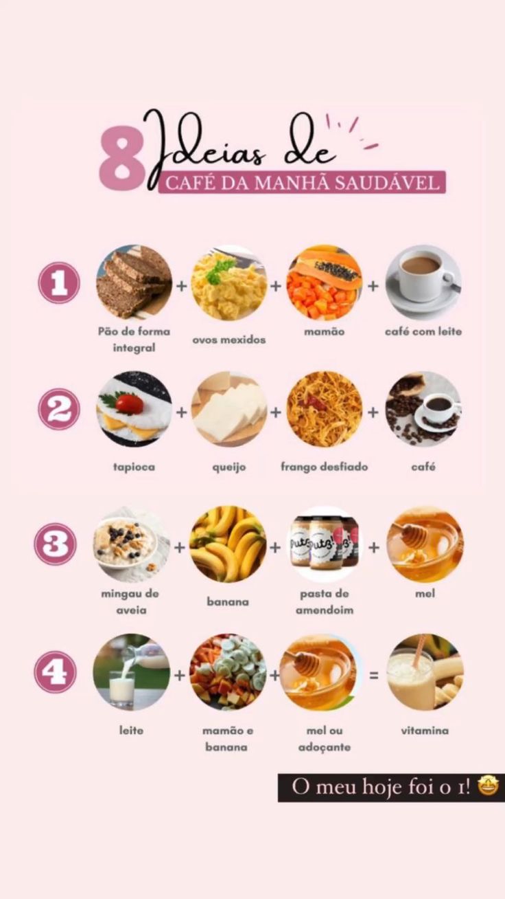 lista de café da manhã simples