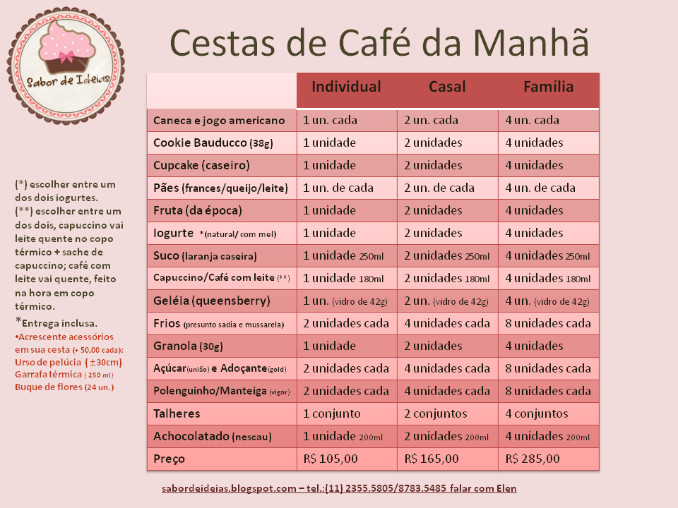 café da manhã para crianças