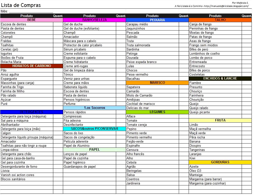 aplicativo de lista de compras