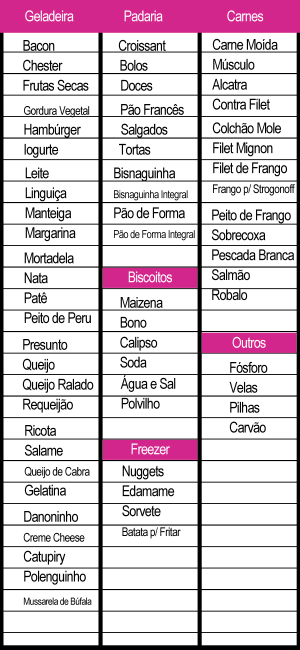 lista de compras sem lactose