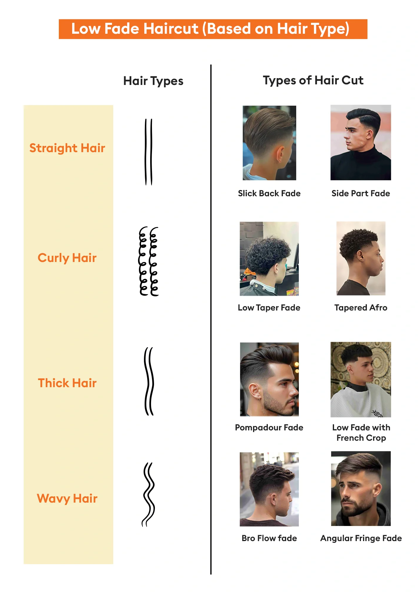 corte em V na nuca