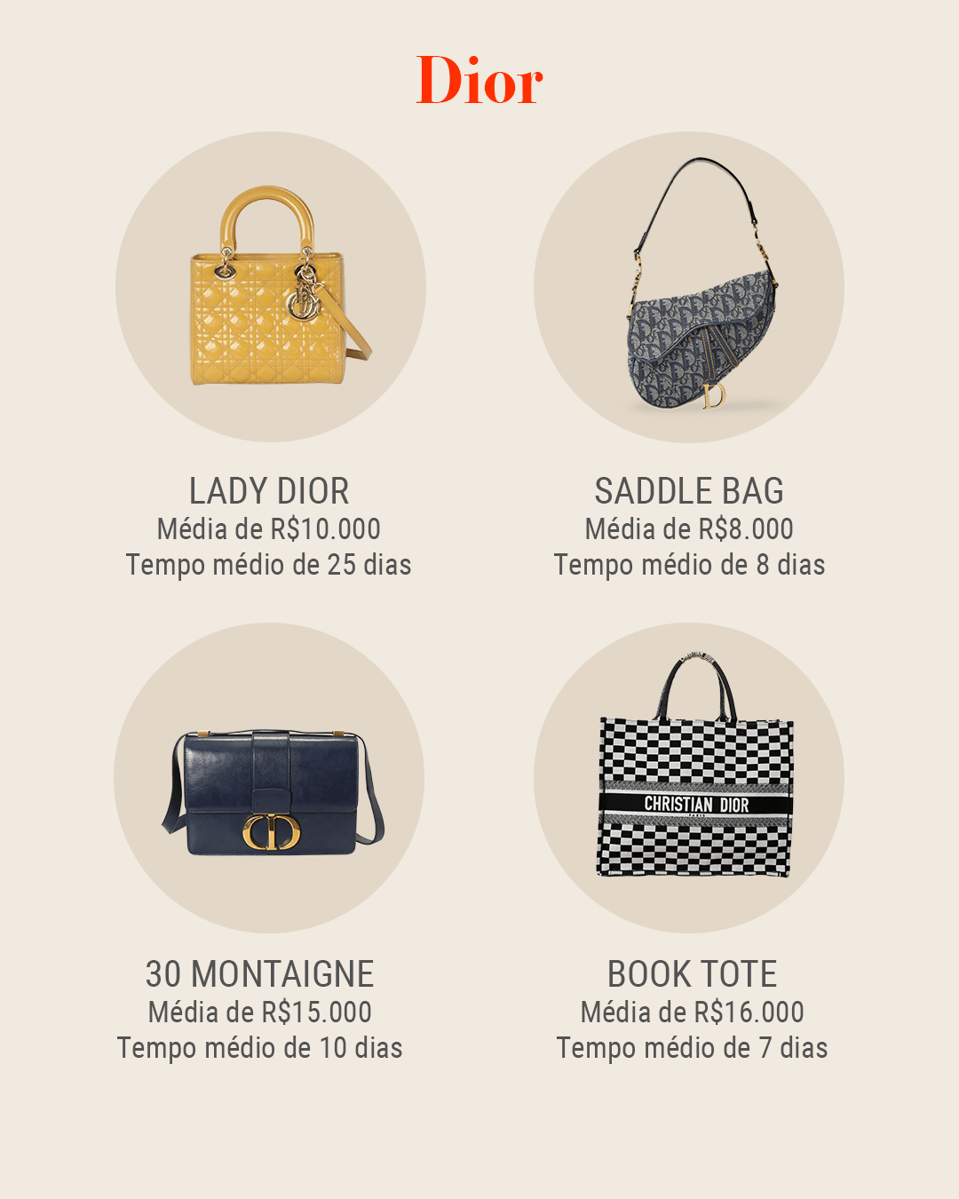 bolsas de luxo