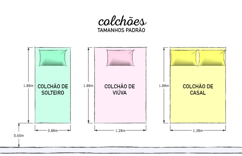 cama juvenil medidas