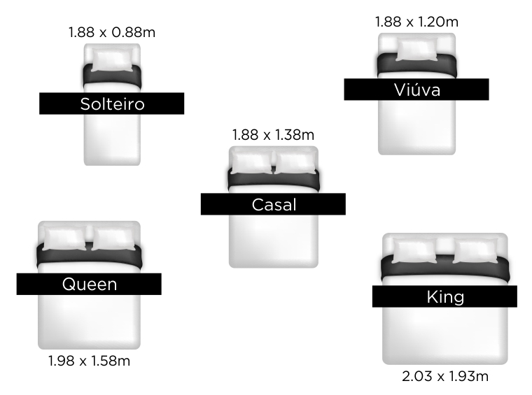 medidas cama casal e espaço
