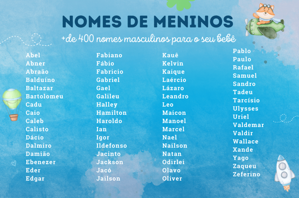 nomes italianos/franceses raros