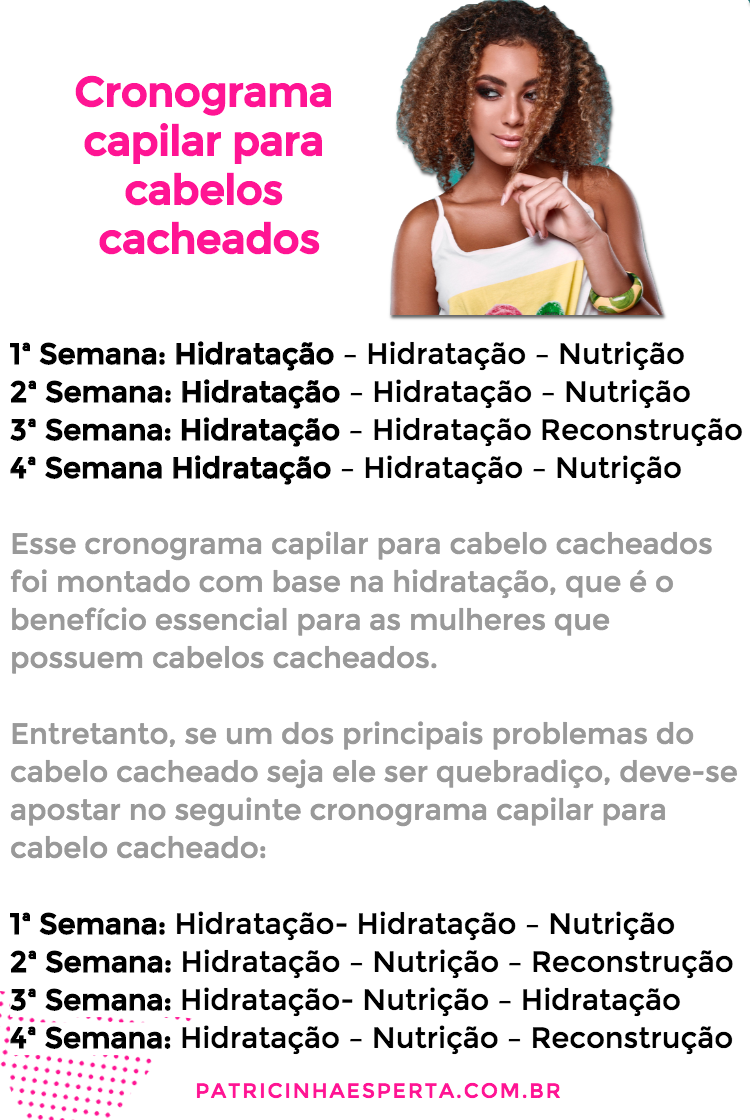 como definir cachos com nutrição