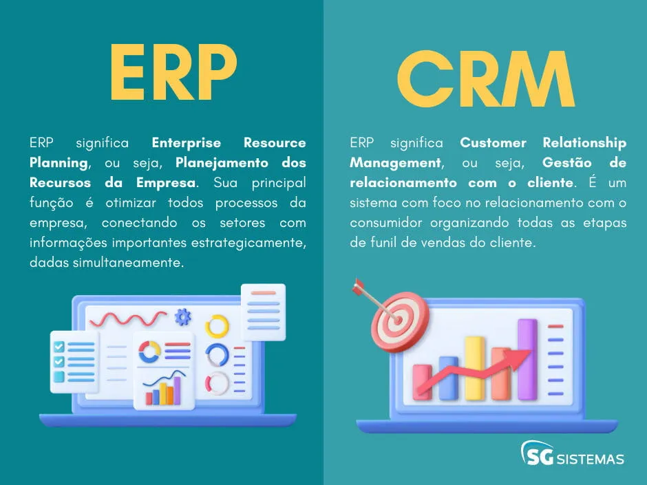 benefícios do crm
