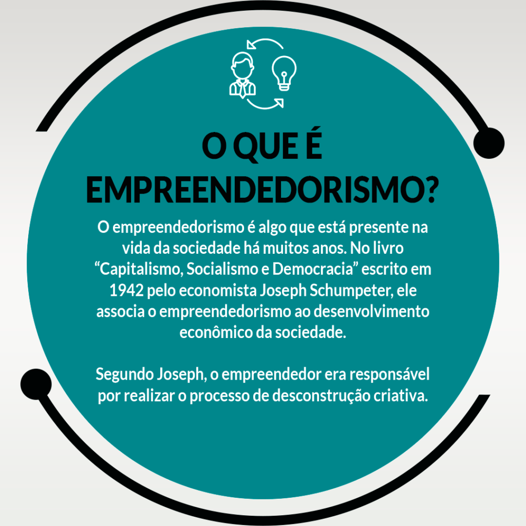 mentalidade empreendedora