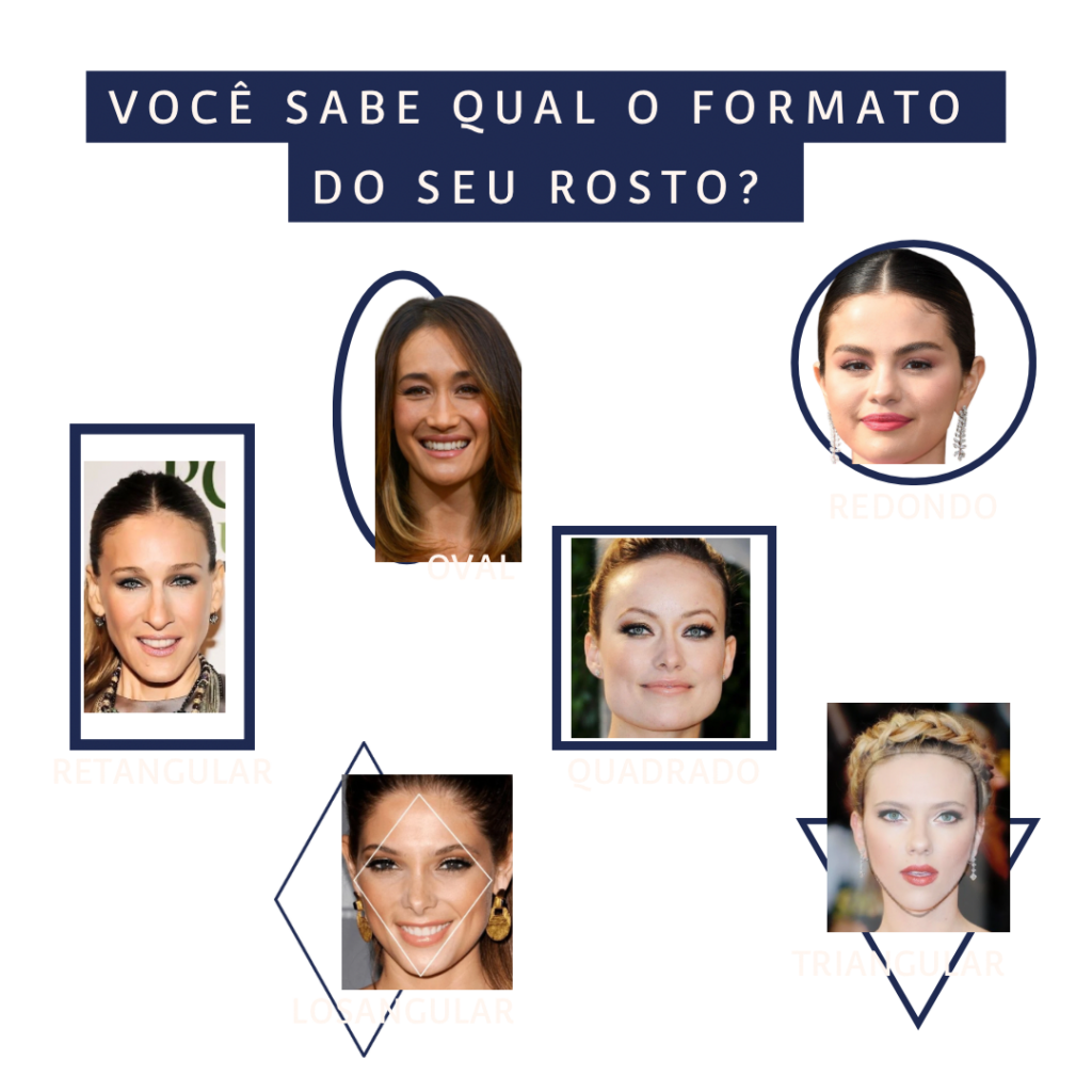 análise facial para corte de cabelo