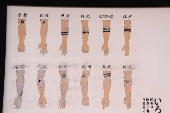 tatuagem geométrica braço