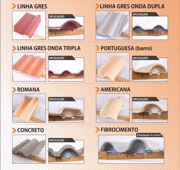 tela para beiral de telhado