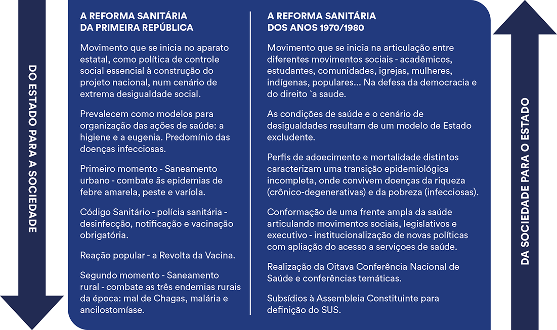 perfis para divisórias internas