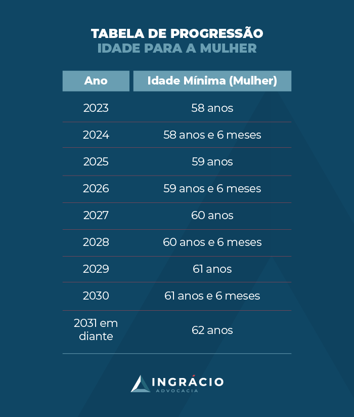 perfis para divisórias internas