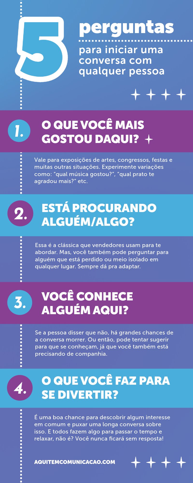 perguntas para aplicativos de relacionamento