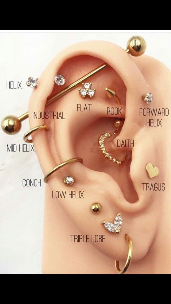 body piercing