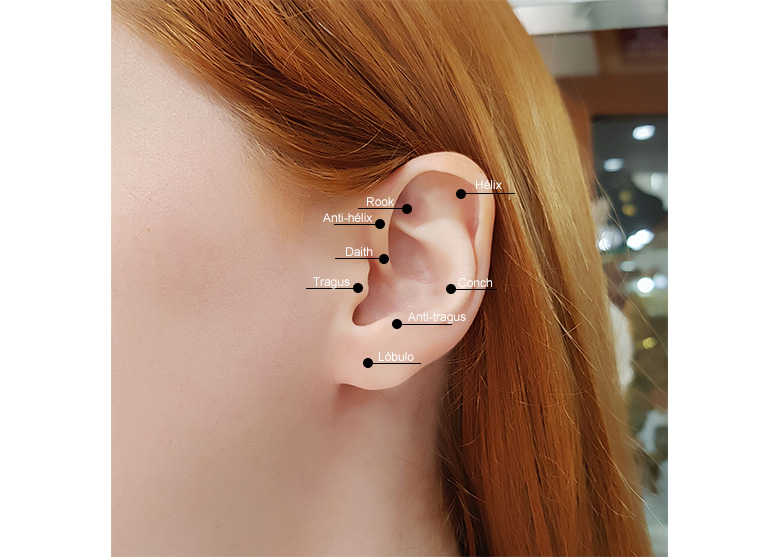 como compor orelha com piercings