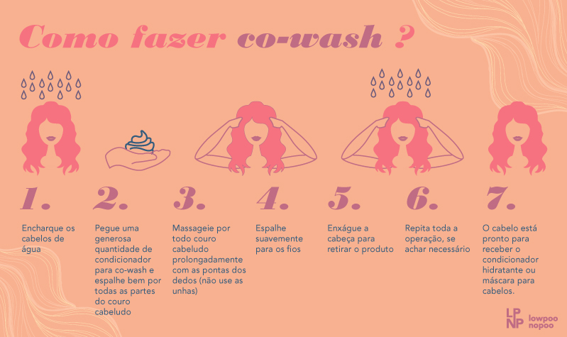 benefícios do co-wash