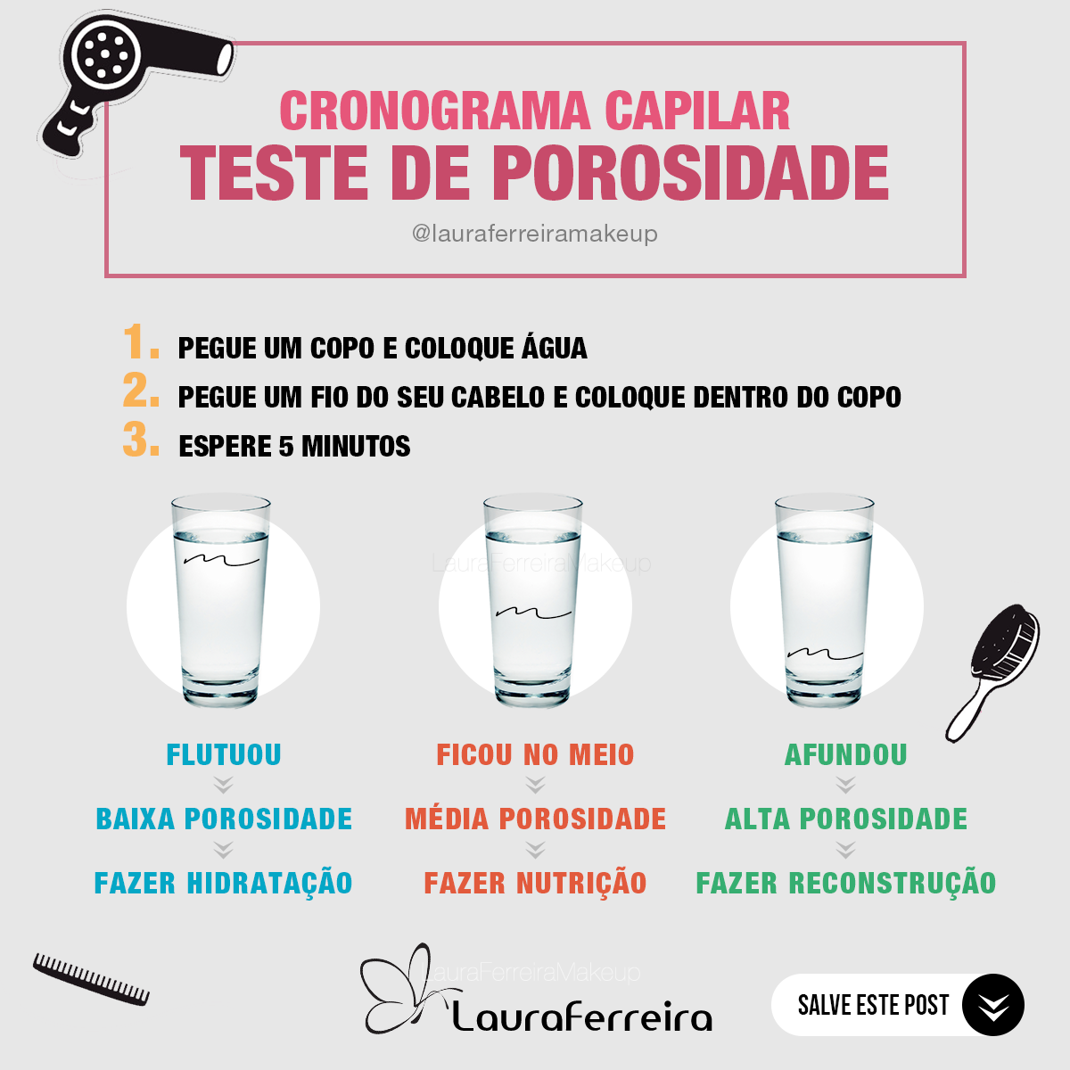 cabelo com média porosidade