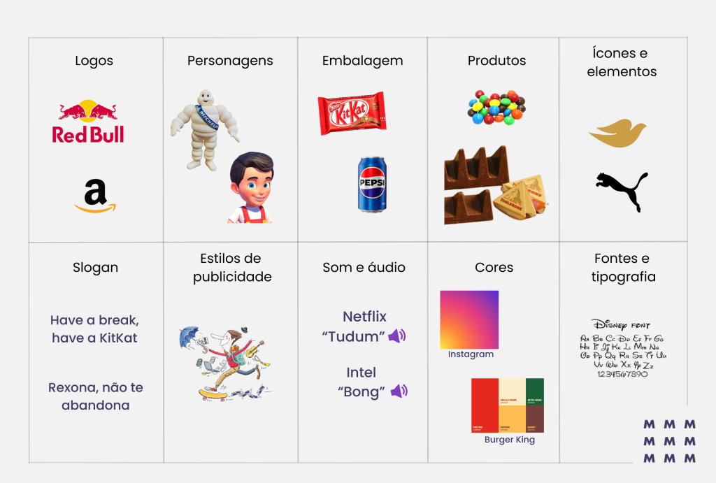 diferença ativos cosméticos nacionais importados