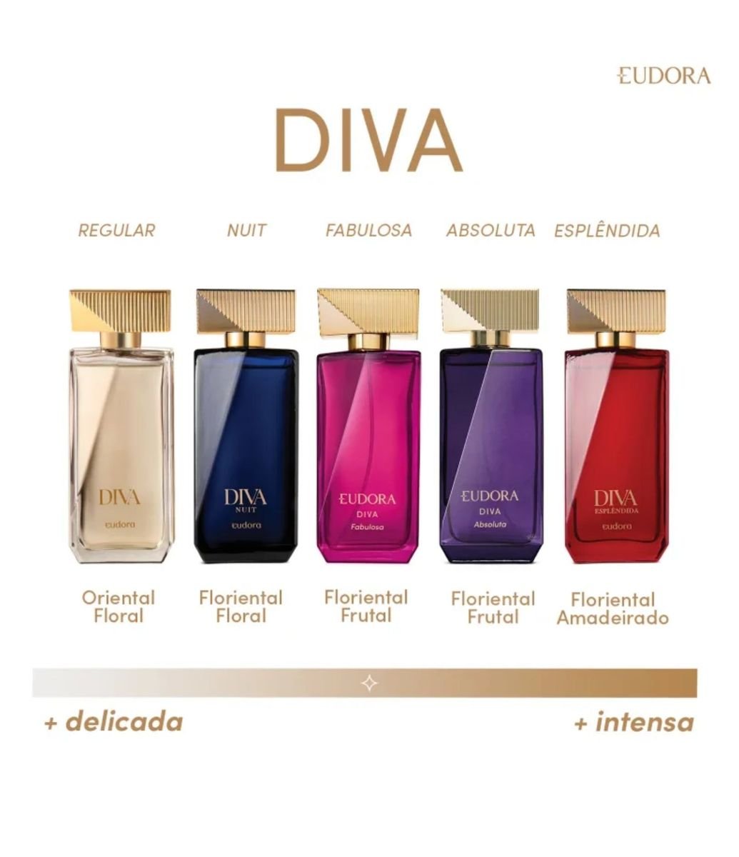 Perfumes Eudora mais vendidos 2026