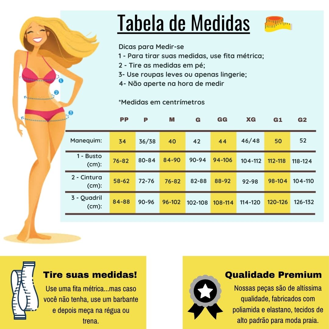 qual o tamanho ideal do pênis